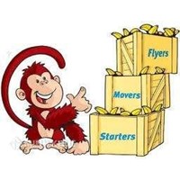 Diễn đạt khen ngợi bằng tiếng Anh