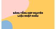 Bảng tổng hợp nguyên liệu nhập khẩu