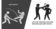 Tội cố ý gây thương tích và tội giết người