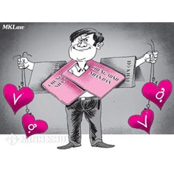 Bảo lãnh là gì? Mẫu bảo lãnh thực hiện hợp đồng