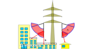 Quy định mới về hành lang an toàn lưới điện (220 kv, 500 kv)