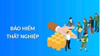 Bảo hiểm thất nghiệp là gì? Bảo hiểm thất nghiệp được hưởng tối đa bao nhiêu tháng?