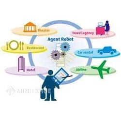 Quy định về đại lý của hãng, đại lý độc quyền, sự khác nhau giữa đại lý độc quyền và đại lý khác?