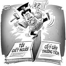 Mức hình phạt khi cố ý gây thương tích và bồi thường thiệt hại đối với hành vi gây thương tích?