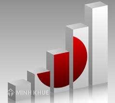 Tư vấn thành lập công ty cho nhà đầu tư tại  Nhật Bản ?