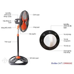 Tư vấn quy trình đăng ký kiểu dáng công nghiệp ?