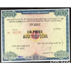 Khái niệm về cổ phiếu quỹ, phân tích những vấn đề cơ bản về cổ phiếu quỹ?