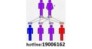 Cô cháu có họ ba đời có thể đăng ký kết hôn không ?