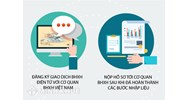 Tư vấn thủ tục đóng bảo hiểm xã hội?