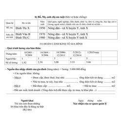 Mẫu sơ yếu lý lịch của cán bộ, công chức mới nhất