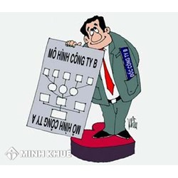 Đăng ký ngành nghề của hộ kinh doanh như vậy đúng không ? Mức thuế của hộ kinh doanh