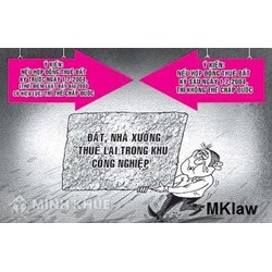 Hỏi về hợp đồng cho thuê quyền sử dụng đất ?