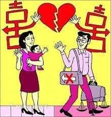 Thủ tục, chi phí, thời gian ly hôn thuận tình?