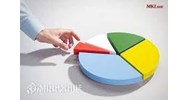 Thủ tục rút vốn khỏi công ty con thực hiện như thế nào?