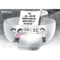 Tư vấn giải quyết trường hợp bị xúc phạm danh dự, nhân phẩm ?