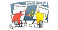 Đồng sở hữu nhà ở có được tự ý xây dựng nhà ở hay không?