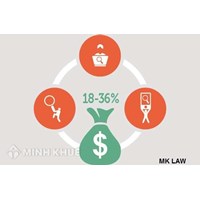 Hỏi một số vấn đề về giấy phép website ?