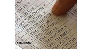 Tư vấn về quyền đổi hộ tịch và tên của người Việt Nam khi ra nước ngoài sinh sống ?