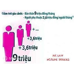 Thủ tục và mục đích đăng ký mã số thuế cho người phụ thuộc ?