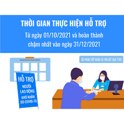 Một số mẫu đơn đề nghị hưởng trợ cấp do ảnh hưởng của dịch covid
