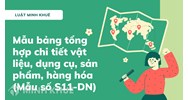 Mẫu bảng tổng hợp chi tiết vật liệu, dụng cụ, sản phẩm, hàng hóa (Mẫu số S11-DN)