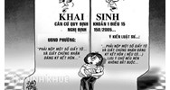 Đồng thuận ly hôn thì thời gian giải quyết là bao lâu ?