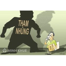 Tư vấn về thời hạn giải quyết tố cáo ?