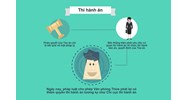 Mẫu biên bản trả giấy tờ thi hành án dân sự (Mẫu 2d)