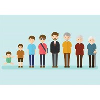 Bảo hiểm xã hội có phải là một dạng của bảo hiểm trọn đời?