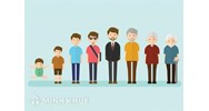 Bảo hiểm trọn đời là gì? Đặc điểm nổi bật của bảo hiểm trọn đời