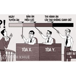 Đặc điểm khi áp dụng hình phạt cải tạo không giam giữ?