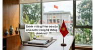 Chính trị là gì? Vai trò của nhà nước trong hệ thống chính trị?