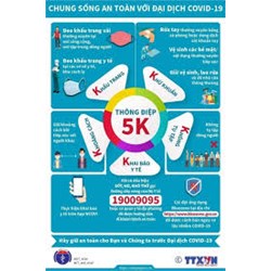 Công điện là gì? Thẩm quyền ban hành công điện?