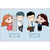 Đồng phạm là gì? So sánh quy định về đồng phạm của luật hình sự qua các thời kỳ?