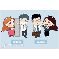 Đồng phạm là gì? So sánh quy định về đồng phạm của luật hình sự qua các thời kỳ?