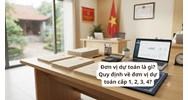Đơn vị dự toán là gì? Quy định về đơn vị dự toán cấp 1, 2, 3, 4?