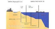 Đường cơ sở là gì? Phân loại đường cơ sở trong luật biển quốc tế