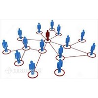 Hiệp hội là gì ? Khái niệm chung về hiệp hội ?