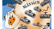 Luật ngân sách nhà nước là gì ? Tìm hiểu quy định về luật ngân sách nhà nước