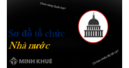Nguồn gốc của nhà nước là gì? Nguyên nhân, điều kiện sự ra đời của nhà nước?