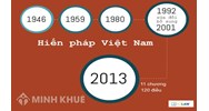 Sửa đổi Hiến pháp là gì? Quy trình làm hiến pháp, sửa đổi hiến pháp tại Việt Nam
