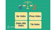 Thủ tục xét xử giám đốc thẩm là gì? Nhiệm vụ xét xử giám đốc thẩm
