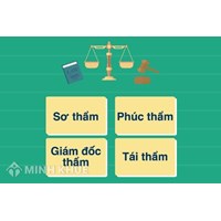 Thủ tục xét xử giám đốc thẩm là gì? Nhiệm vụ xét xử giám đốc thẩm