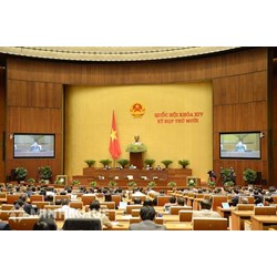 Chức năng, nhiệm vụ, quyền hạn Hội đồng dân tộc và các ủy ban của quốc hội ?