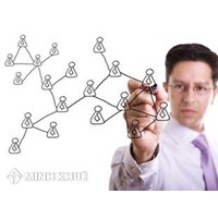 Tư vấn về kinh doanh theo phương thức đa cấp 