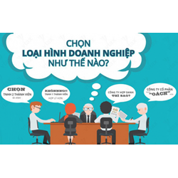 Thẩm quyền ra quyết định kiểm tra đối với hộ kinh doanh, cơ sở kinh doanh và doanh nghiệp ?