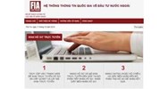 Hệ thống thông tin quốc gia về đầu tư là gì?