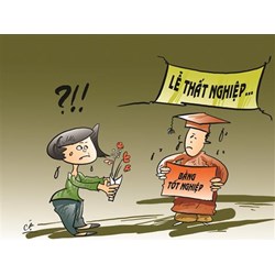 Thời gian đóng bảo hiểm thất nghiệp để được  hưởng trợ cấp thất nghiệp ?