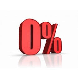 Việc xuất hóa đơn 0% cho khách hàng trong khu chế xuất có sai thuế suất không?