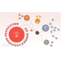Những chính sách hỗ trợ đối với doanh nghiệp bị ảnh hưởng Covid-19 theo quy định của Pháp luật
